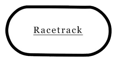 racetrack-tableshape